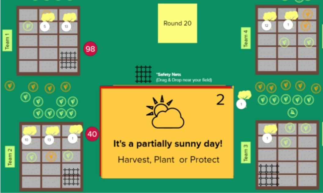 How's the Weather Today